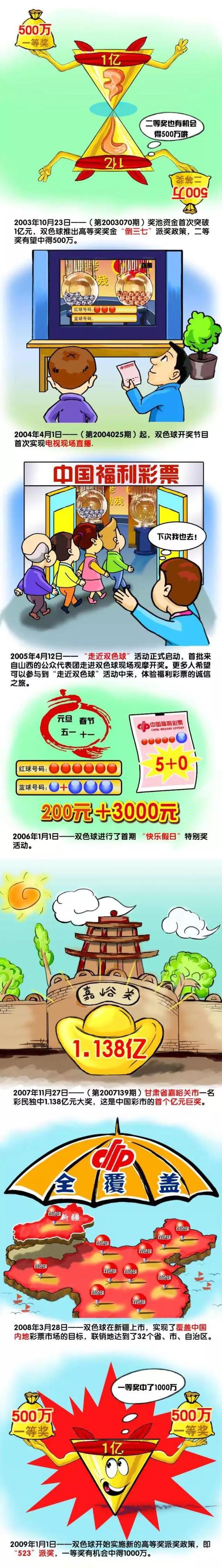 战报沃特斯22分 任骏飞15+12 广东7人上双终结深圳4连胜CBA常规赛广东主场迎战深圳，广东目前排在联赛第五，上场比赛他们输给了上海，周琦继续缺阵，深圳则是最近一波4连胜排在联赛第六。